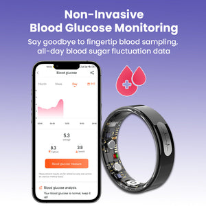 Kexi-life R08 Blood Glucose ECG/EKG Blood Pressure Monitoring AI Health Analysis Smart Ring